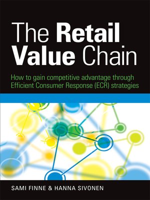 cover image of The Retail Value Chain